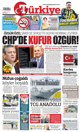 Cover of Turkiye