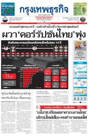 Cover of Krungthep Turakij