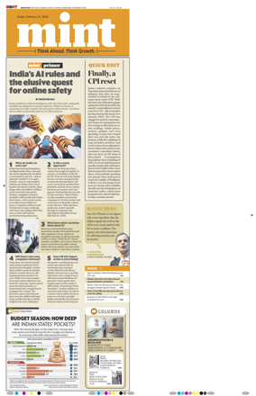 Cover of Mint Bangalore