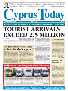 Cover of Cyprus Today