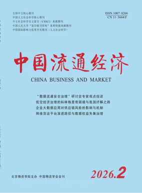 Cover of China Business and Market