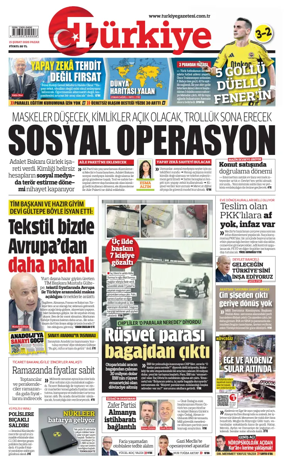 Cover of Turkiye