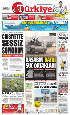 Cover of Turkiye