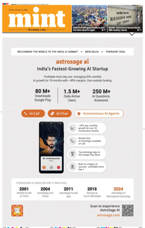 Cover of Mint Ahmedabad