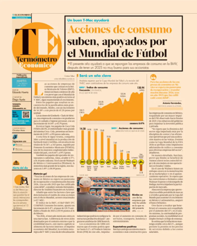 Cover of Termometro Economico