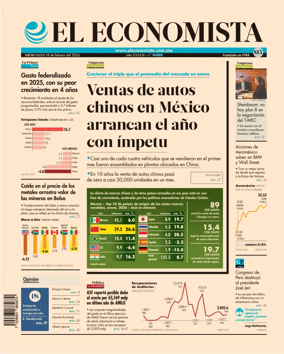 Cover of El Economista (Mexico)