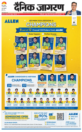 Cover of Dainik Jagran Hisar