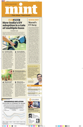 Cover of Mint Kolkata