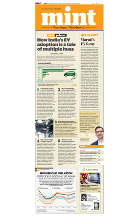 Cover of Mint Mumbai