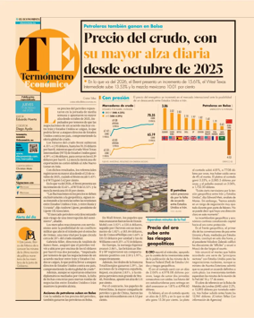 Cover of Termometro Economico