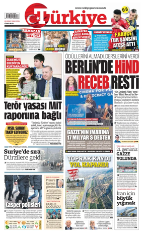Cover of Turkiye