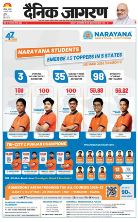 Cover of Dainik Jagran - Chandigarh