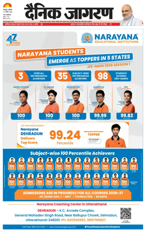 Cover of Dainik Jagran - Dehradun