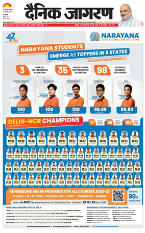 Cover of Dainik Jagran Delhi