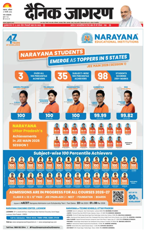 Cover of Dainik Jagran - Lucknow