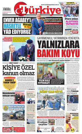 Cover of Turkiye