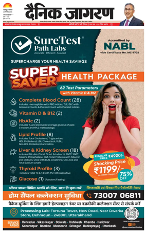 Cover of Dainik Jagran - Rishikesh