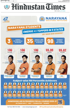 Cover of Hindustan Times (Chandigarh)