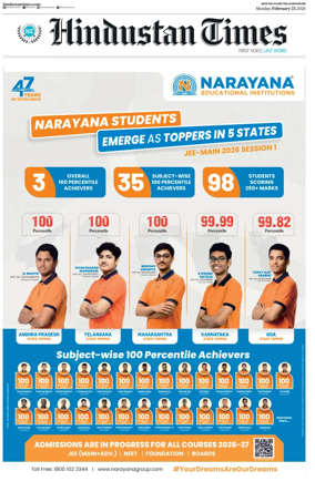 Cover of Hindustan Times (Gurgaon)