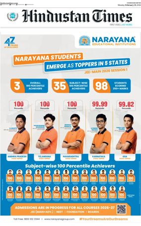 Cover of Hindustan Times (Patiala)