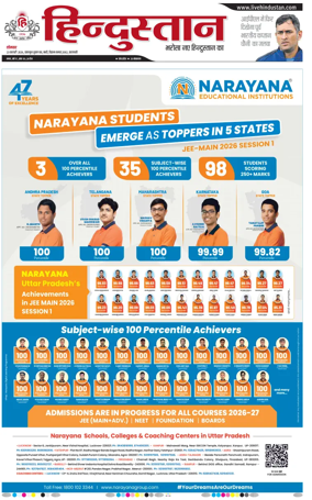 Cover of Hindustan (Varanasi)