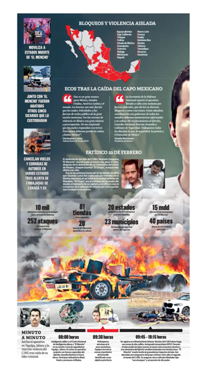 Cover of Zocalo Saltillo