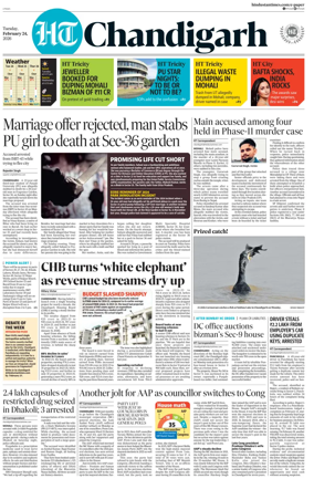 Cover of Hindustan Times (Chandigarh) - Live