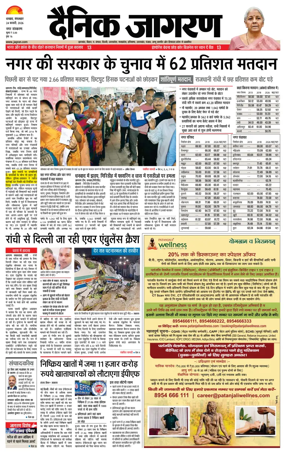 Cover of Dainik Jagran - Dhanbad