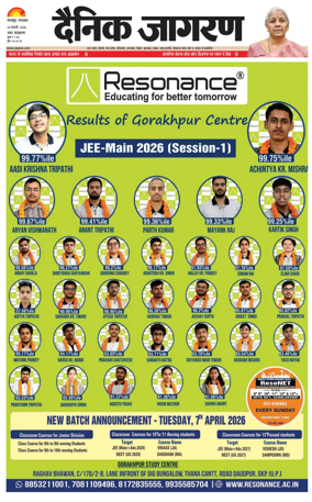 Cover of Dainik Jagran - Gorakhpur