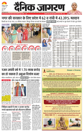 Cover of Dainik Jagran - Jamshedpur
