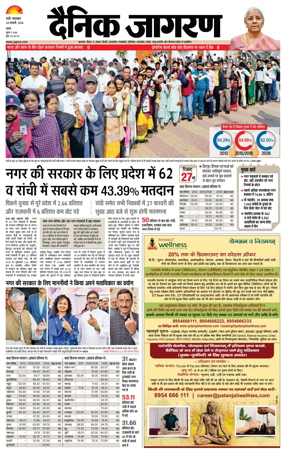 Cover of Dainik Jagran - Ranchi