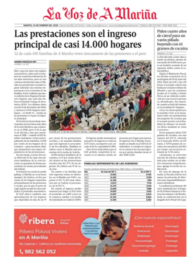 Cover of Viveiro local