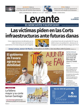 Cover of Levante EMV (Ribera)