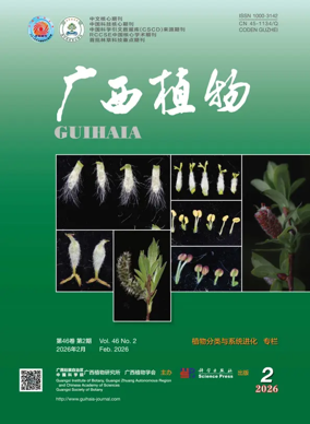 Cover of Guihaia