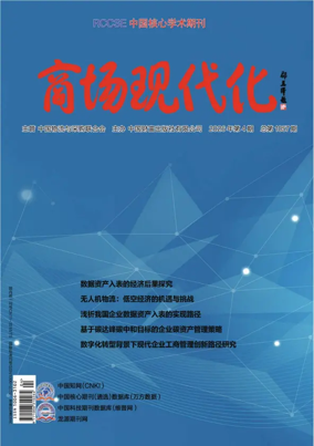 Cover of Market Modernization
