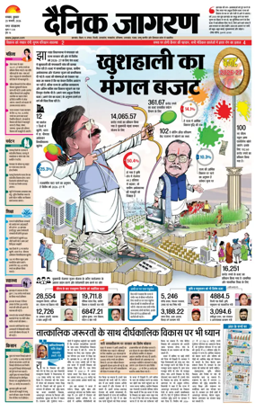 Cover of Dainik Jagran - Dhanbad