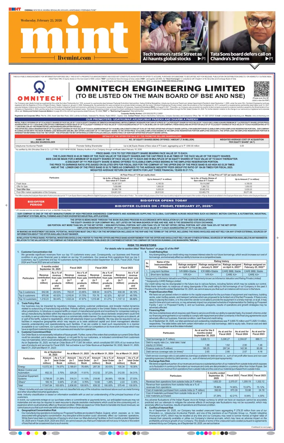 Cover of Mint Chennai