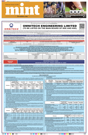 Cover of Mint Kolkata