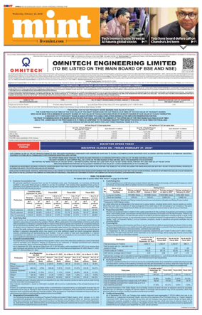 Cover of Mint Mumbai