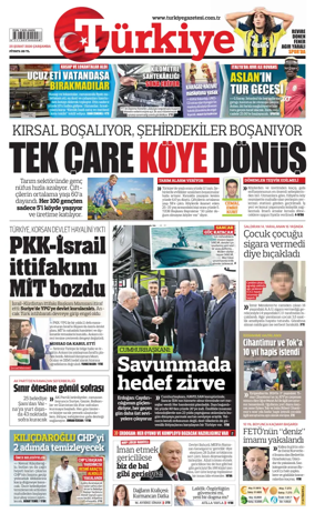 Cover of Turkiye