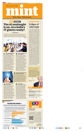 Cover of Mint Hyderabad