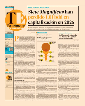 Cover of Termometro Economico