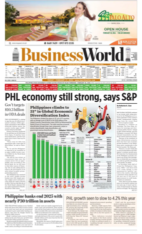 Cover of Business World