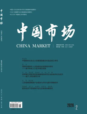 Cover of China Market