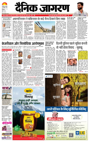 Cover of Dainik Jagran - Mandi