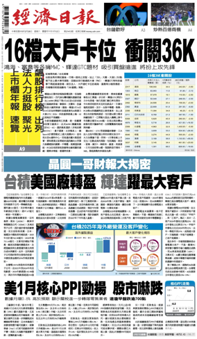 Cover of Economic Daily News (Taiwan)