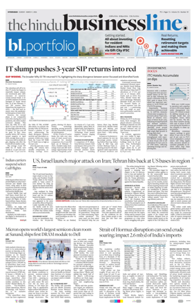 Cover of BusinessLine (Hyderabad)