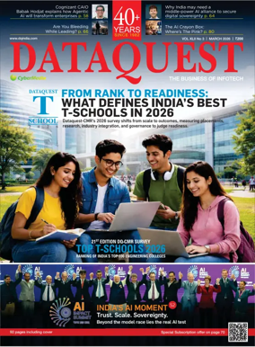 Cover of Dataquest