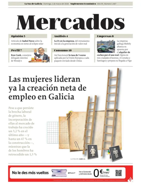 Cover of La Voz de Galicia (Vigo) - Mercados