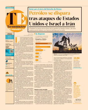 Cover of Termometro Economico